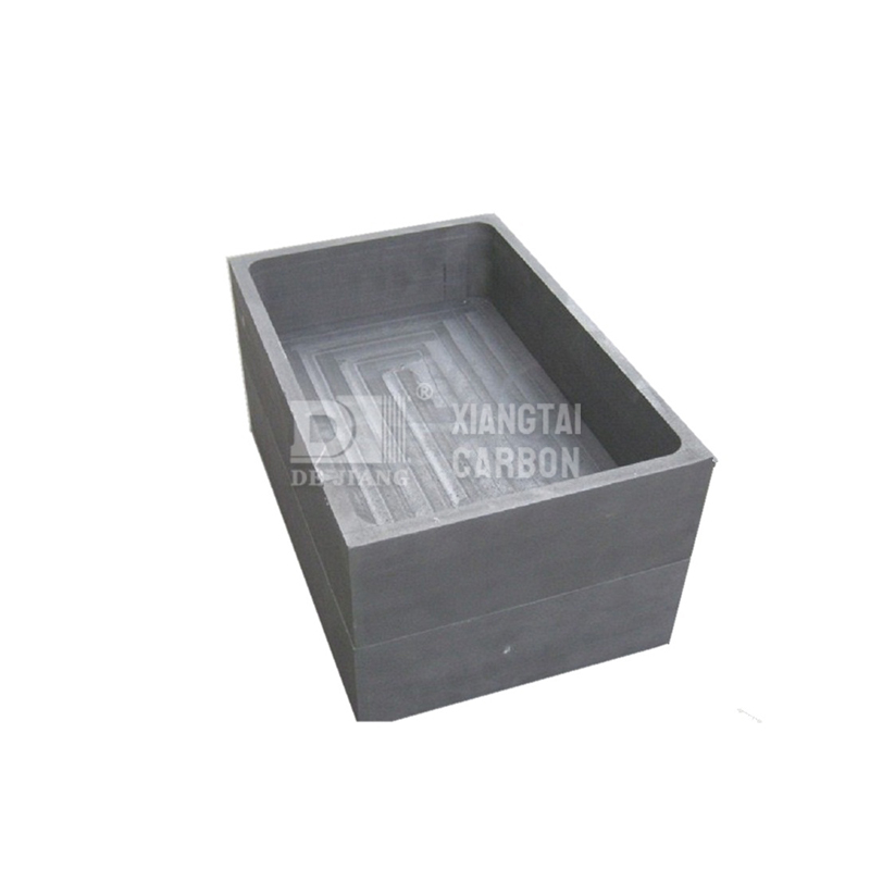 Graphtie Box