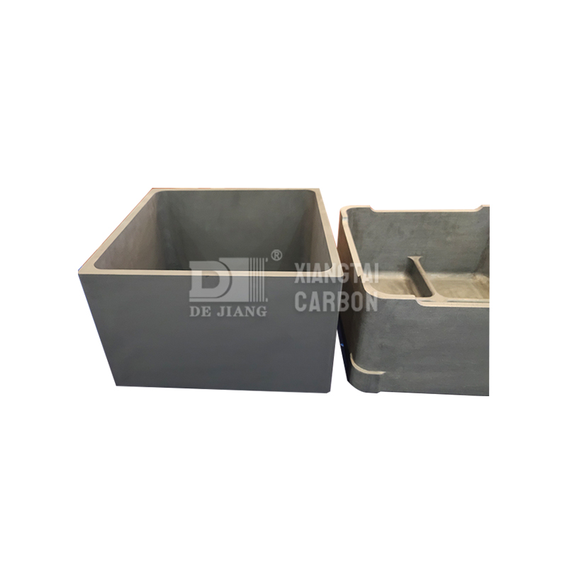 Graphtie Box
